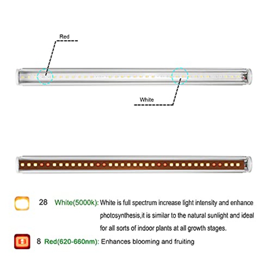 LED Grow Light Bars for Indoor - Indoor Plants ulasan dan harga